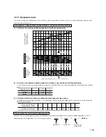 Preview for 59 page of Mitsubishi SRC208CENF-L User Manual