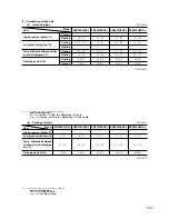 Preview for 61 page of Mitsubishi SRC208CENF-L User Manual