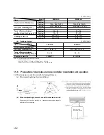 Preview for 62 page of Mitsubishi SRC208CENF-L User Manual