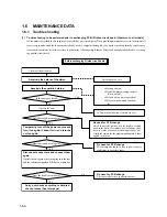 Preview for 64 page of Mitsubishi SRC208CENF-L User Manual