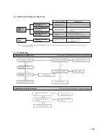 Preview for 65 page of Mitsubishi SRC208CENF-L User Manual