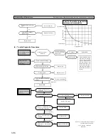 Preview for 66 page of Mitsubishi SRC208CENF-L User Manual