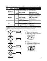 Preview for 67 page of Mitsubishi SRC208CENF-L User Manual