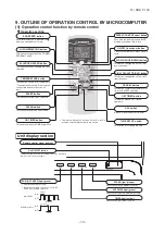 Предварительный просмотр 32 страницы Mitsubishi SRC92ZL-S Technical Manual & Parts List