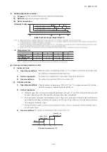 Предварительный просмотр 41 страницы Mitsubishi SRC92ZL-S Technical Manual & Parts List