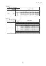 Предварительный просмотр 50 страницы Mitsubishi SRC92ZL-S Technical Manual & Parts List