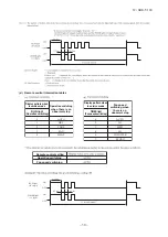 Предварительный просмотр 52 страницы Mitsubishi SRC92ZL-S Technical Manual & Parts List