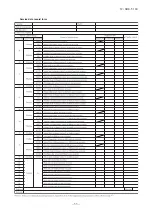 Предварительный просмотр 55 страницы Mitsubishi SRC92ZL-S Technical Manual & Parts List