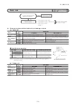 Предварительный просмотр 60 страницы Mitsubishi SRC92ZL-S Technical Manual & Parts List