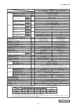 Предварительный просмотр 5 страницы Mitsubishi SRK 25ZS-W Technical Manual