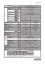 Предварительный просмотр 7 страницы Mitsubishi SRK 25ZS-W Technical Manual