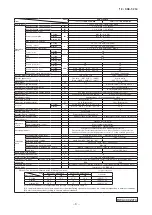 Предварительный просмотр 9 страницы Mitsubishi SRK 25ZS-W Technical Manual