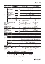 Предварительный просмотр 12 страницы Mitsubishi SRK 25ZS-W Technical Manual