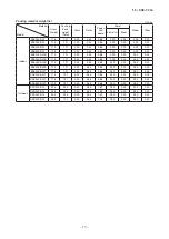 Предварительный просмотр 16 страницы Mitsubishi SRK 25ZS-W Technical Manual