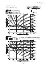 Предварительный просмотр 30 страницы Mitsubishi SRK 25ZS-W Technical Manual