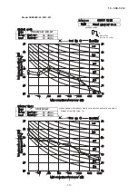 Предварительный просмотр 31 страницы Mitsubishi SRK 25ZS-W Technical Manual