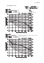 Предварительный просмотр 33 страницы Mitsubishi SRK 25ZS-W Technical Manual