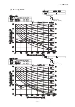 Предварительный просмотр 34 страницы Mitsubishi SRK 25ZS-W Technical Manual