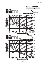 Предварительный просмотр 36 страницы Mitsubishi SRK 25ZS-W Technical Manual