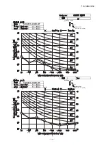 Предварительный просмотр 37 страницы Mitsubishi SRK 25ZS-W Technical Manual