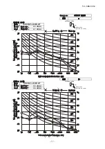 Предварительный просмотр 38 страницы Mitsubishi SRK 25ZS-W Technical Manual