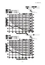 Предварительный просмотр 39 страницы Mitsubishi SRK 25ZS-W Technical Manual