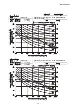 Предварительный просмотр 42 страницы Mitsubishi SRK 25ZS-W Technical Manual