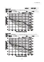 Предварительный просмотр 43 страницы Mitsubishi SRK 25ZS-W Technical Manual