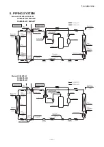 Предварительный просмотр 44 страницы Mitsubishi SRK 25ZS-W Technical Manual