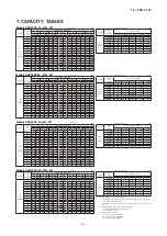 Предварительный просмотр 48 страницы Mitsubishi SRK 25ZS-W Technical Manual