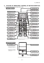 Предварительный просмотр 63 страницы Mitsubishi SRK 25ZS-W Technical Manual