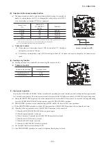 Предварительный просмотр 65 страницы Mitsubishi SRK 25ZS-W Technical Manual