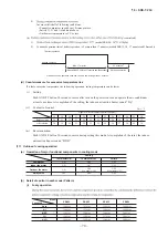 Предварительный просмотр 71 страницы Mitsubishi SRK 25ZS-W Technical Manual