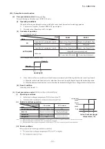 Предварительный просмотр 73 страницы Mitsubishi SRK 25ZS-W Technical Manual