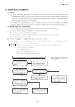 Предварительный просмотр 80 страницы Mitsubishi SRK 25ZS-W Technical Manual