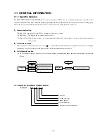 Предварительный просмотр 5 страницы Mitsubishi SRK09CH Technical Manual & Parts List