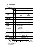 Предварительный просмотр 6 страницы Mitsubishi SRK09CH Technical Manual & Parts List