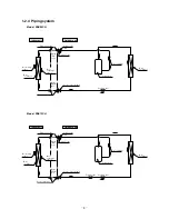 Предварительный просмотр 10 страницы Mitsubishi SRK09CH Technical Manual & Parts List