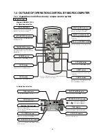 Предварительный просмотр 13 страницы Mitsubishi SRK09CH Technical Manual & Parts List