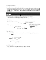 Предварительный просмотр 16 страницы Mitsubishi SRK09CH Technical Manual & Parts List