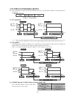 Предварительный просмотр 18 страницы Mitsubishi SRK09CH Technical Manual & Parts List