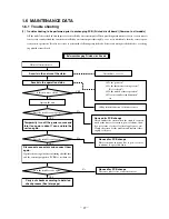 Предварительный просмотр 29 страницы Mitsubishi SRK09CH Technical Manual & Parts List