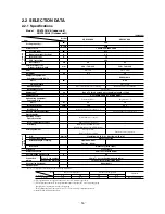 Предварительный просмотр 38 страницы Mitsubishi SRK09CH Technical Manual & Parts List