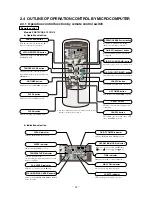 Предварительный просмотр 44 страницы Mitsubishi SRK09CH Technical Manual & Parts List