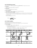 Предварительный просмотр 47 страницы Mitsubishi SRK09CH Technical Manual & Parts List