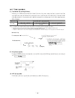 Предварительный просмотр 48 страницы Mitsubishi SRK09CH Technical Manual & Parts List