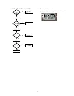 Предварительный просмотр 65 страницы Mitsubishi SRK09CH Technical Manual & Parts List