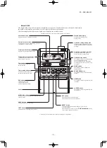 Preview for 7 page of Mitsubishi SRK100VNXWPZSX Service Manual