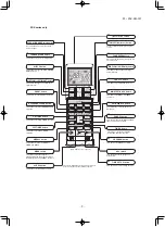 Preview for 9 page of Mitsubishi SRK100VNXWPZSX Service Manual