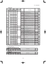 Preview for 55 page of Mitsubishi SRK100VNXWPZSX Service Manual